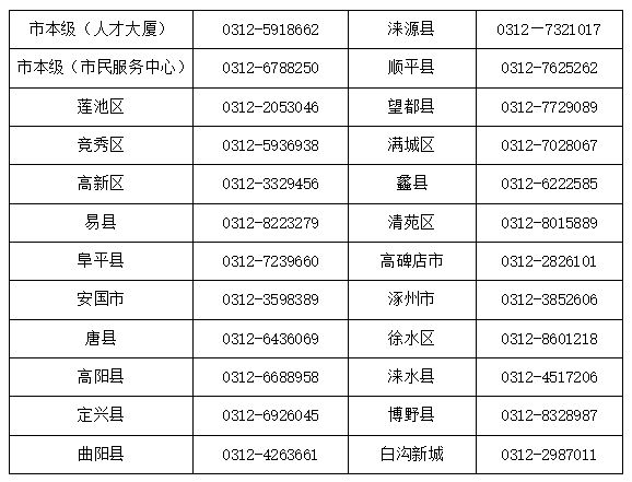 单县最新医保卡有到期时间吗方法分析(最方便真实的单县医保卡有到期时间吗现在方法)